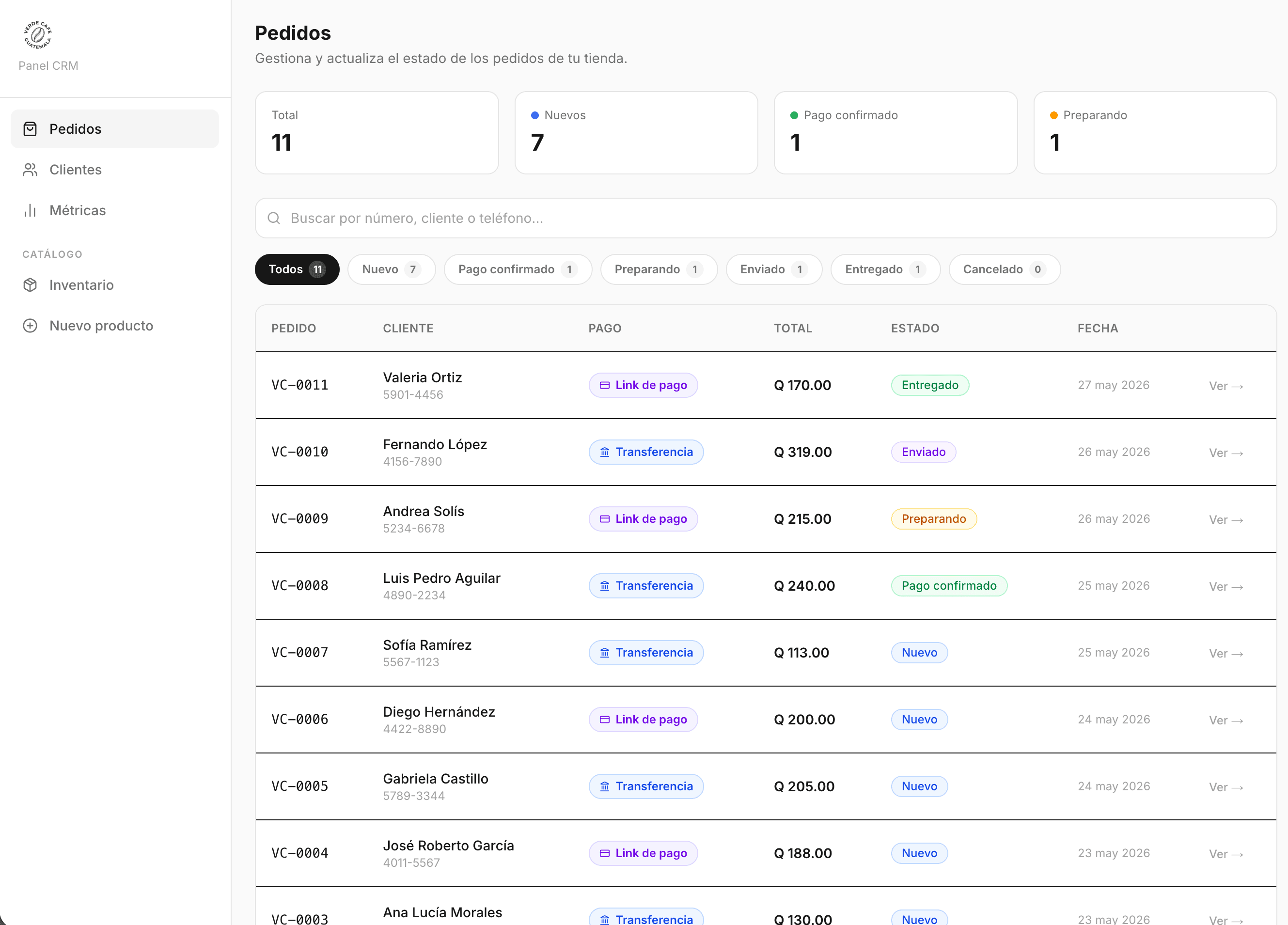Panel de pedidos del CRM